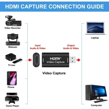 HDMI na USB karta przechwytywania audio wideo do Windows/Mac OS, 1080p HD [22050000524]